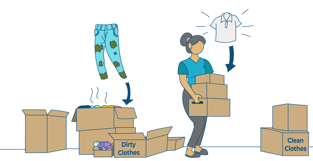 Women methodically organize clothes into labeled boxes, distinguishing between dirty and clean items for efficient packing.

